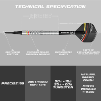 Ricardo Pietreczko Gen1 Softtip Dart 18 g